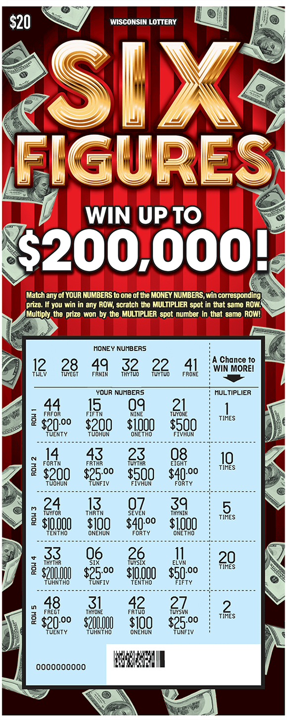 deep red background with many images of floating dollar bills on the border of the ticket and the play area is scratched revealing the winning numbers and a blue background on scratch ticket from wisconsin lottery