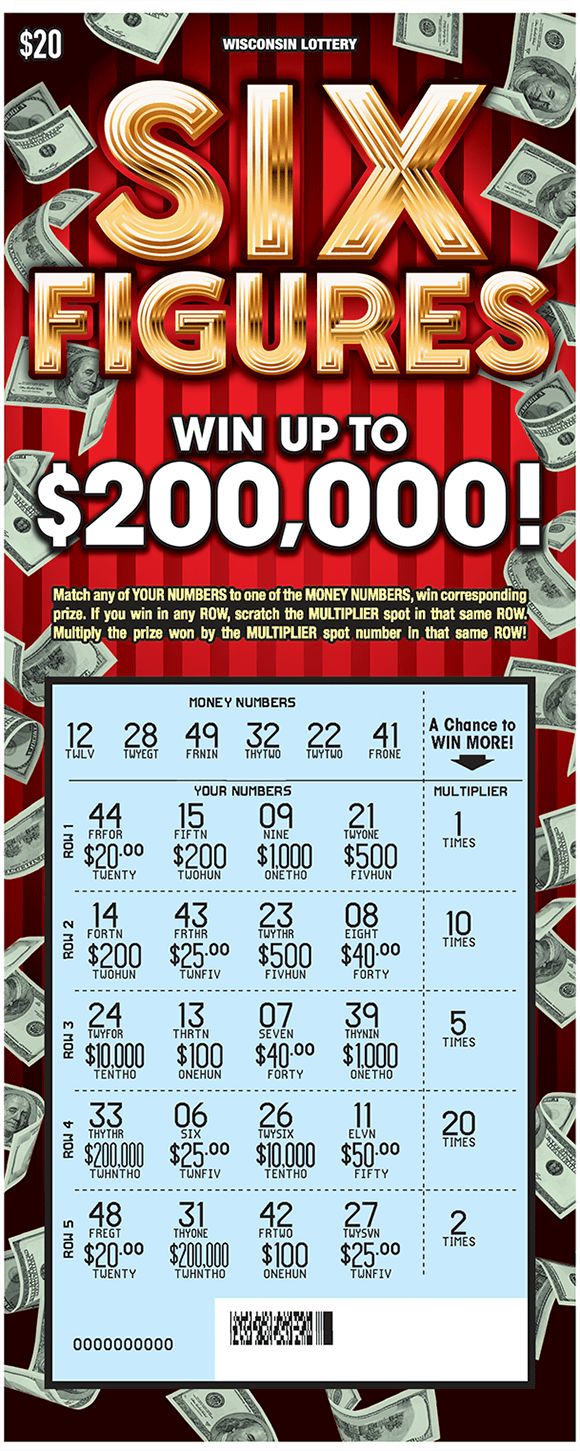 Six Figures Scratch Game deep red background with many images of floating dollar bills on the border of the ticket and the play area is scratched revealing the winning numbers and a blue background on scratch ticket from wisconsin lottery