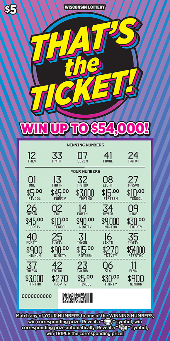 That's the Ticket Scratch Game background is an ombre purple and pink with light blue stiped lines running across the ticket and the play area is scratched revealing the winning numbers on scratch ticket from wisconsin lottery