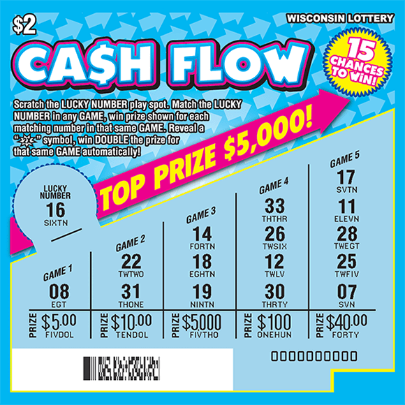 sky blue background with light blue arrows pointing to the right with yellow play area scratched to reveal numbers and prize amounts on five separate games on scratch ticket from wisconsin lottery