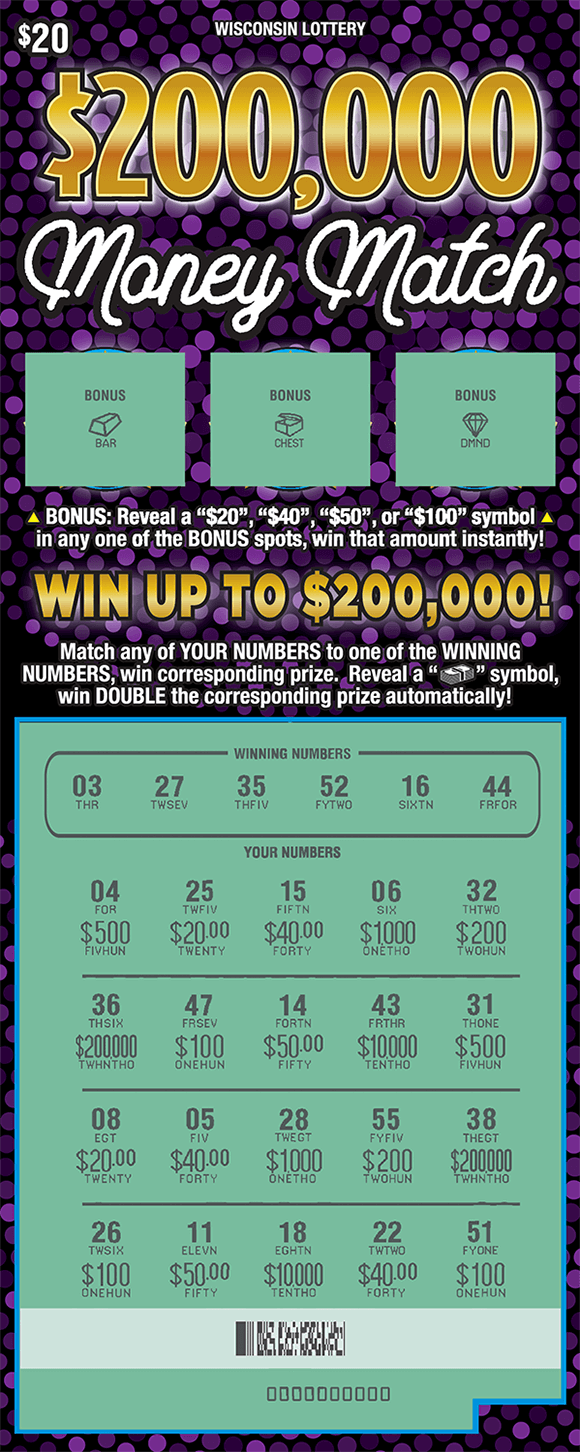 various shades of purple polka dots on background of ticket with three scratched bonus areas at the top with a scratched play area below revealing numbers and prize amounts on scratch ticket from wisconsin lottery