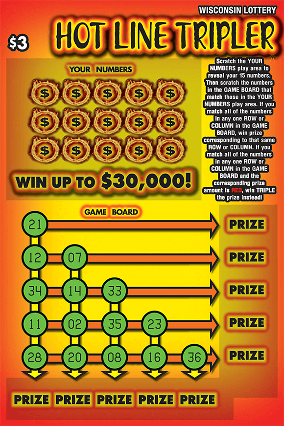 red background fading to yellow and orange towards the center with hot flames circling around the dollar signs in the your numbers area and a play area with vertical and horizontal arrows with numbers and prize amounts to the right and bottom on scratch ticket from wisconsin lottery