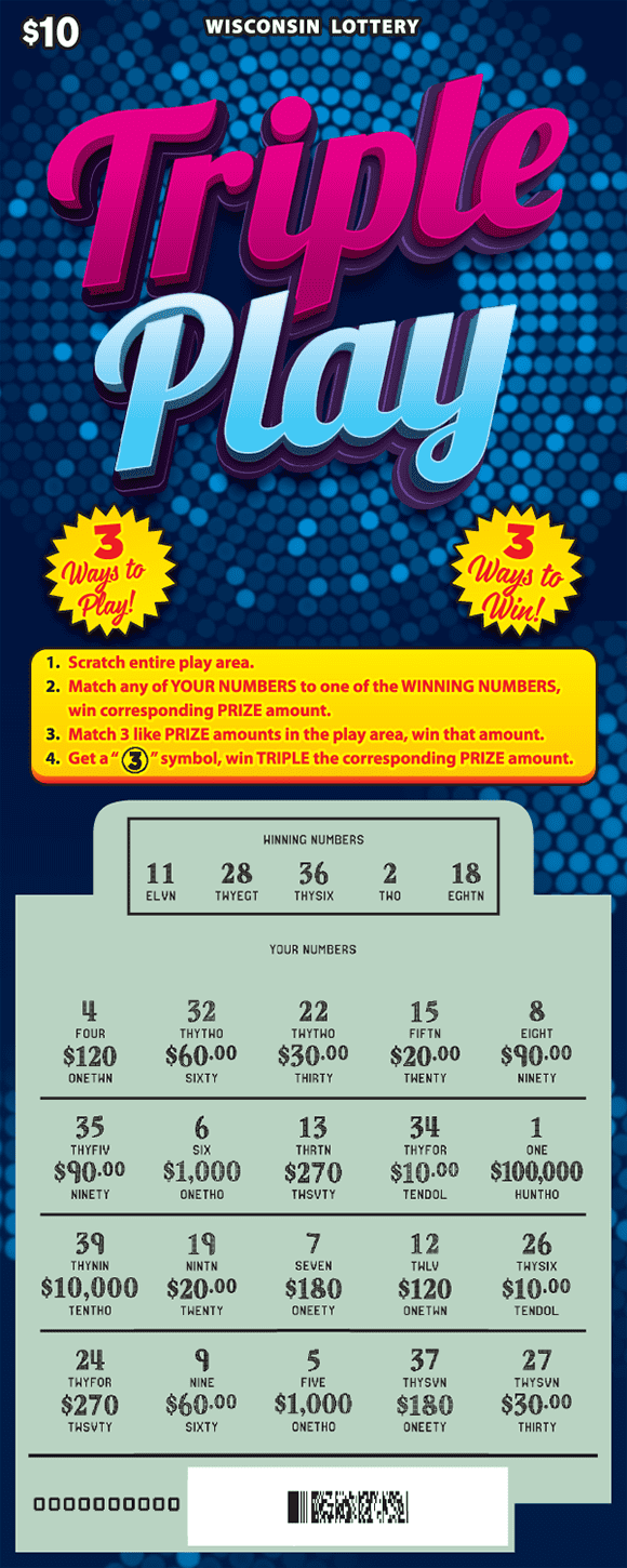 Triple Play Scratch Game circular pattern of light and dark blue dots on dark blue background with bold cursive font on magenta and light blue with gold star icons on Wisconsin Lottery scratch game