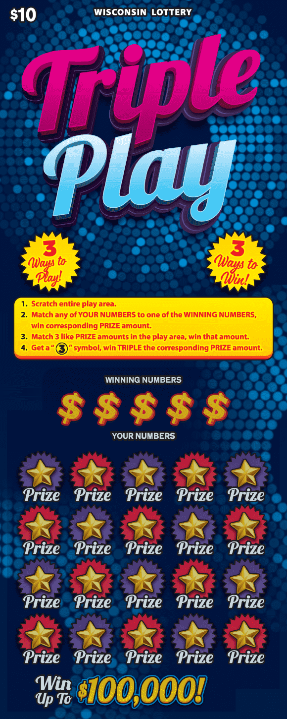 circular pattern of light and dark blue dots on dark blue background with bold cursive font on magenta and light blue with gold star icons on Wisconsin Lottery scratch game