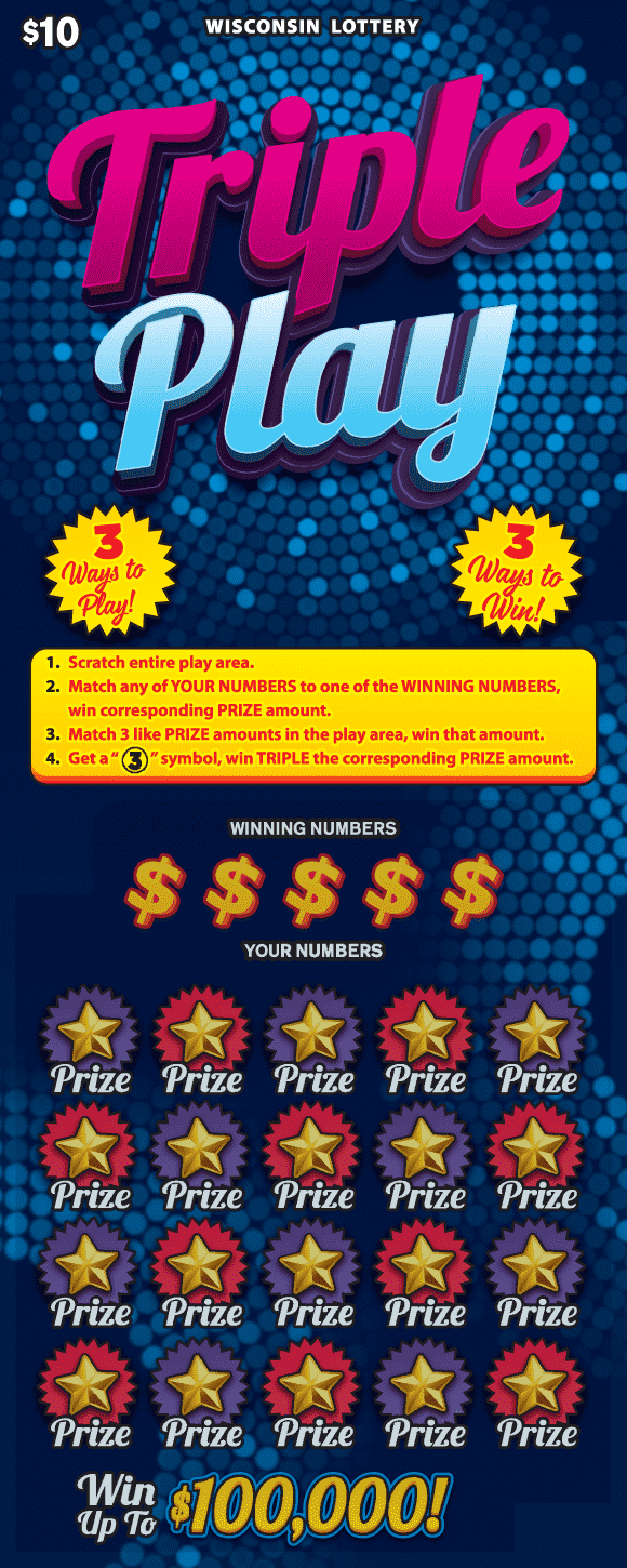 Triple Play Scratch Game circular pattern of light and dark blue dots on dark blue background with bold cursive font on magenta and light blue with gold star icons on Wisconsin Lottery scratch game