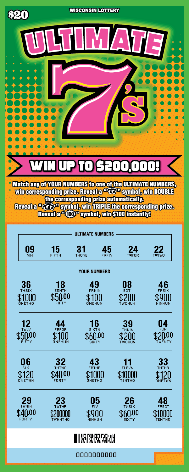 Ultimate 7s Wisconsin Scratch Game - Revealed Wisconsin scratch game Ultimate 7s Green and yellow with pink text, revealed