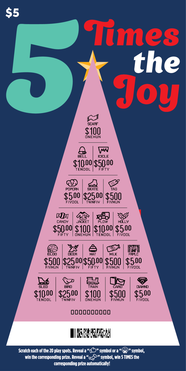 5 TIMES THE JOY - Scratched Blue ticket with Green 5 and red and white text with tree made out of colorful presents- revealed.