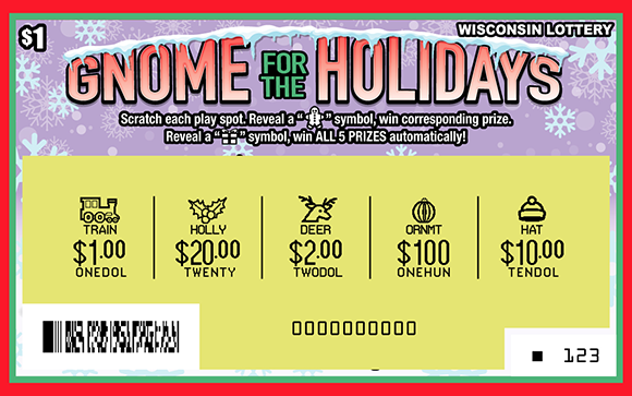Gnome For The Holidays WI Scratch Game - Scratched Wisconsin Scratch Game, Gnome For The Holidays ticket art, scratched.