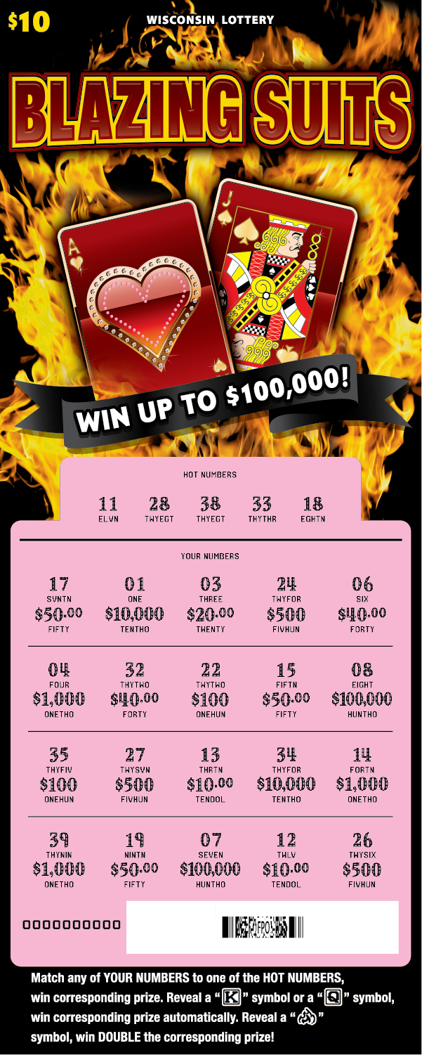 Blazing Suits WI Scratch Game - Scratched Wisconsin Scratch Game, Blazing Suits, scratched.